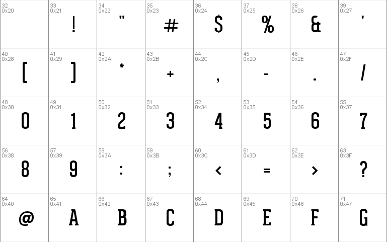 Geared Slab