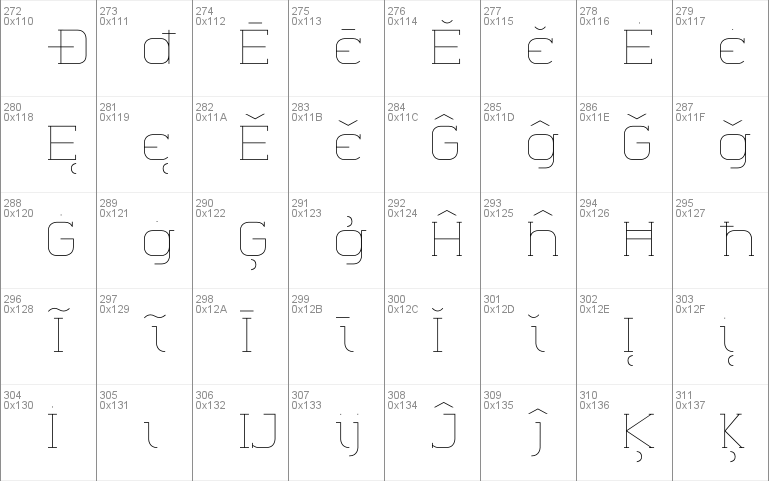 Gearus Serif