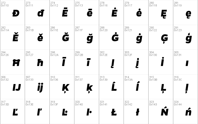 Gentona ExtraBold Italic