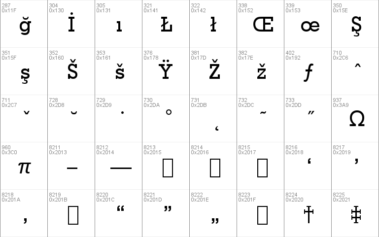 GeoSlb712 Md BT