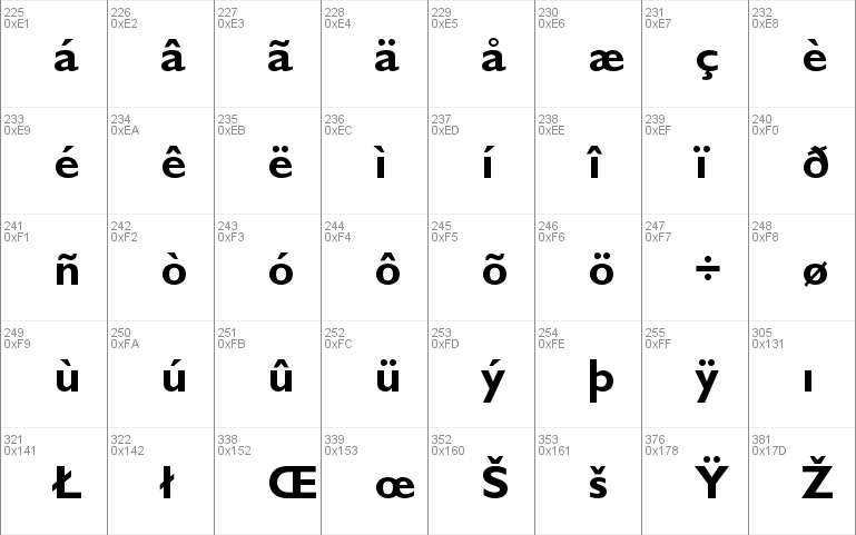 Gill Sans Std