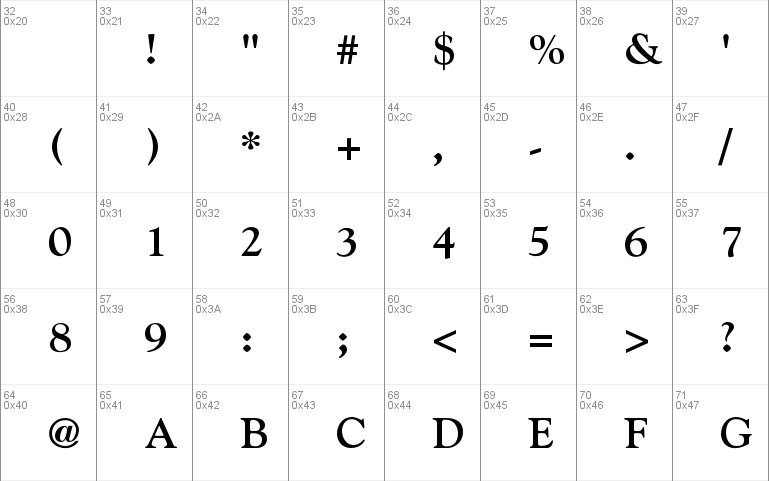 Goudy Oldstyle Std