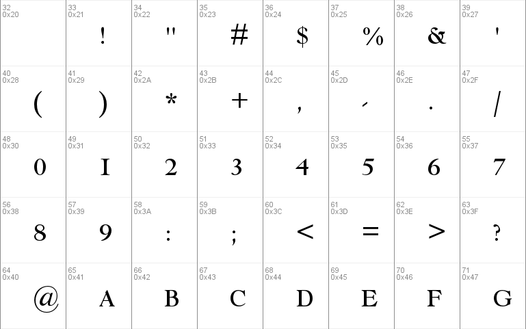 Goudy Modern MT Std