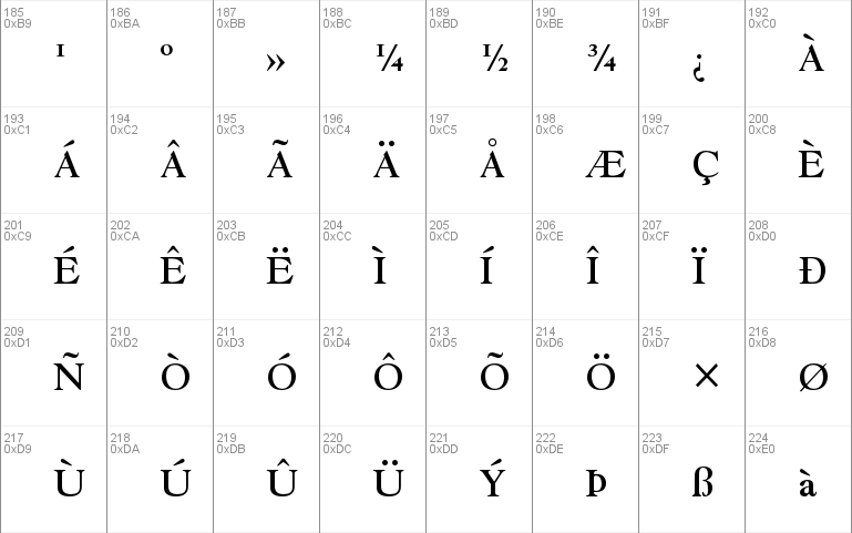 Goudy Modern MT Std