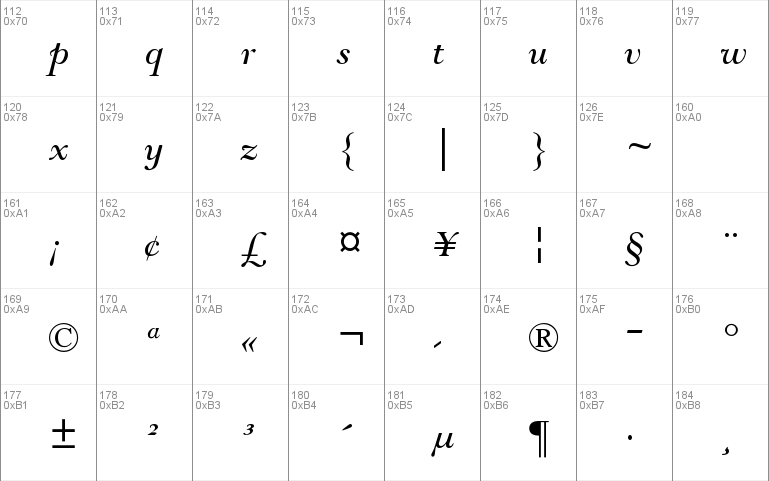 Goudy Modern MT Std