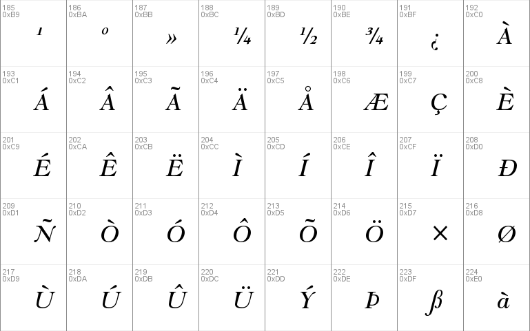 Goudy Modern MT Std