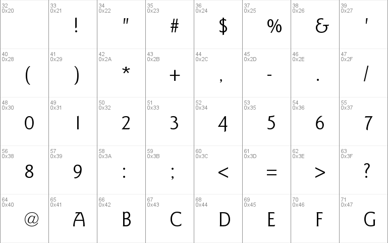 ITC Goudy Sans Std