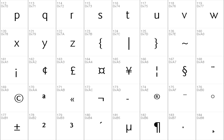 ITC Goudy Sans Std