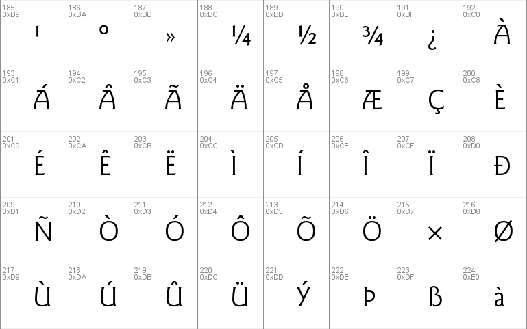 ITC Goudy Sans Std