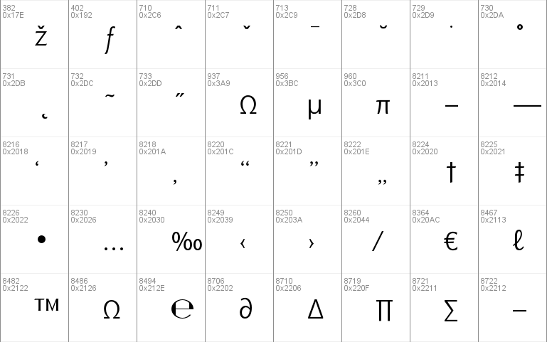 ITC Goudy Sans Std