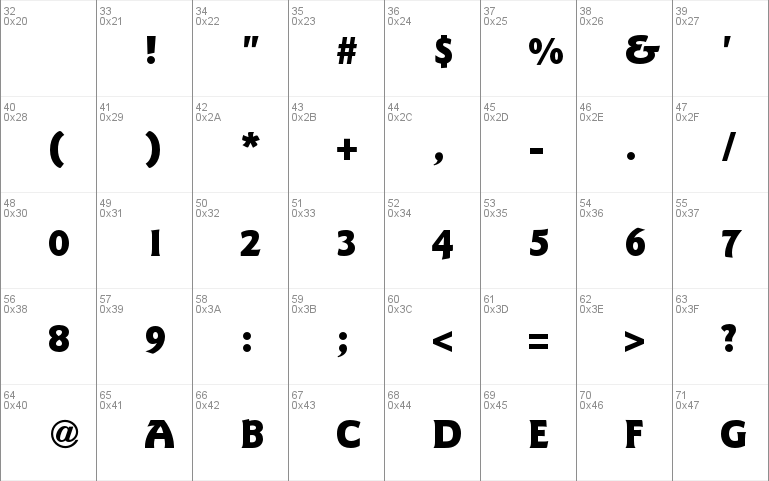 ITC Goudy Sans Std