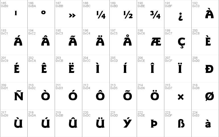 ITC Goudy Sans Std