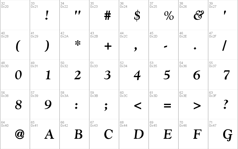 Goudy Oldstyle Std