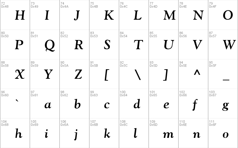 Goudy Oldstyle Std