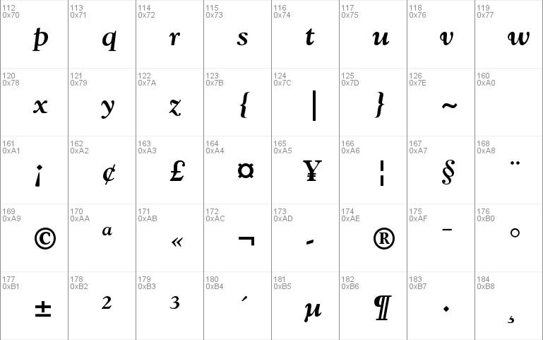 Goudy Oldstyle Std