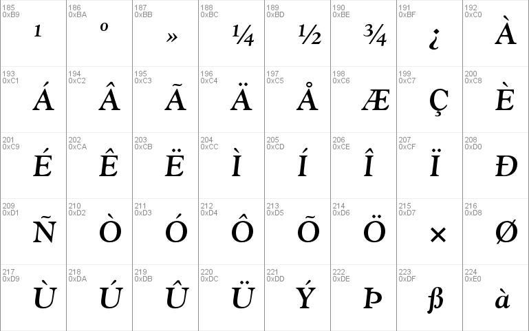 Goudy Oldstyle Std