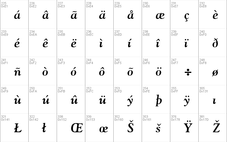 Goudy Oldstyle Std