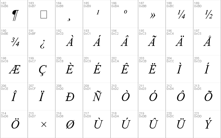 Greco Recut SSi