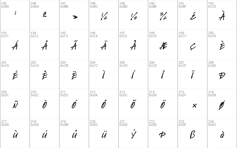 HandScript