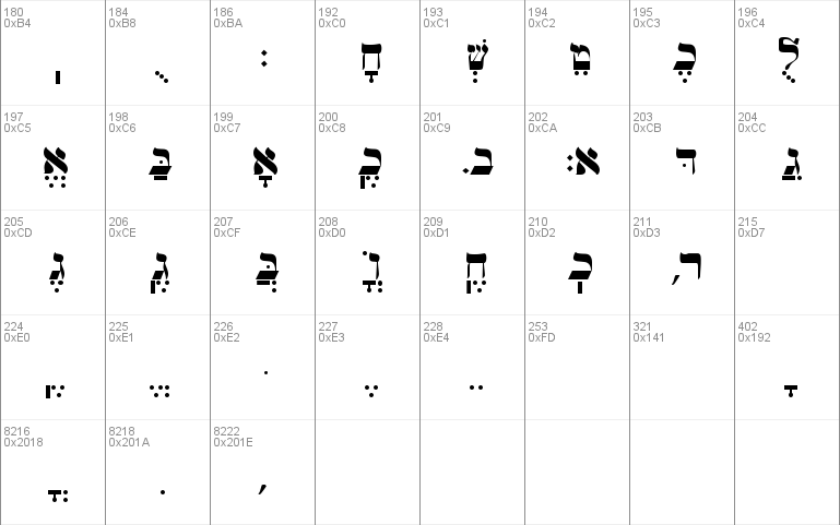 Hebrew-WSI