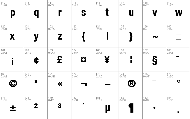 Helvetica77-Condensed