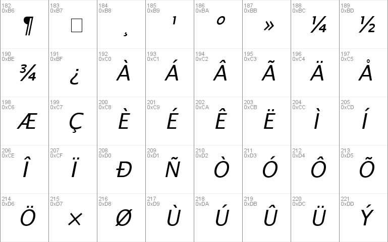 Insight Sans SSi