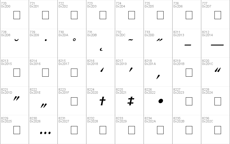 Interface SSi