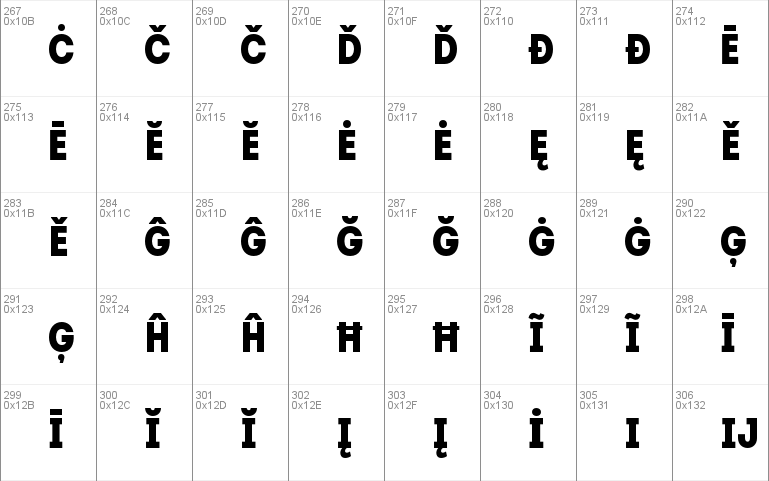 Intro Cond