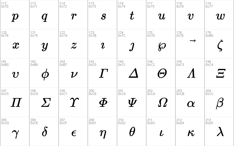 jsMath-cmmi10