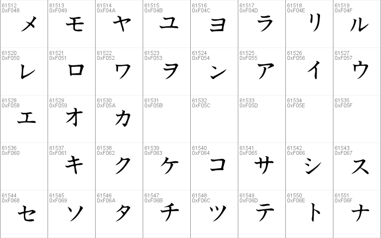 Katakana