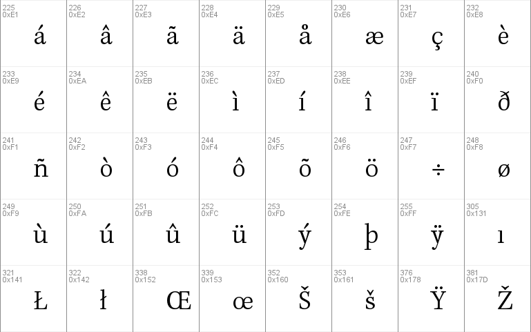 Kepler Std