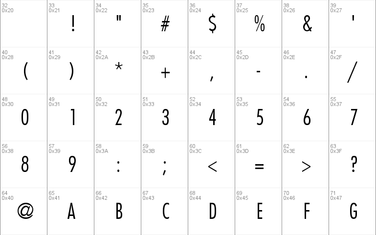 Kudos Light Condensed SSi