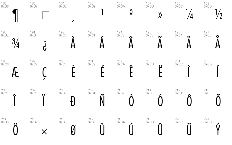 Kudos Light Condensed SSi