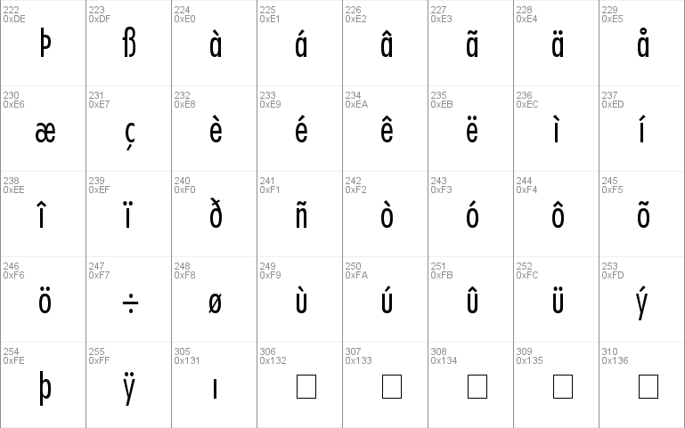 Kudos Light Condensed SSi