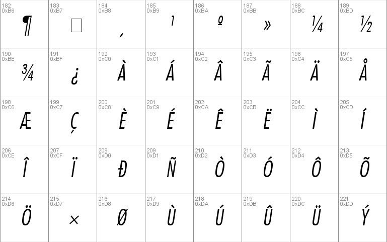 Kudos Light Condensed SSi