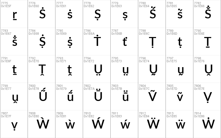 Lato Semibold