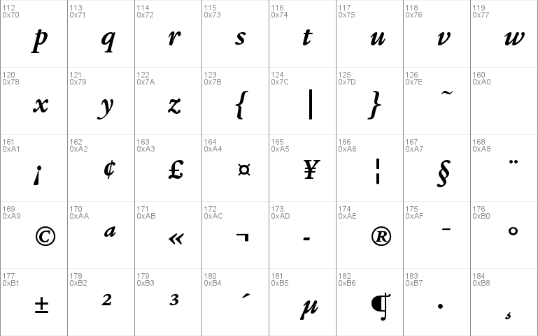 ITC Legacy Serif Std