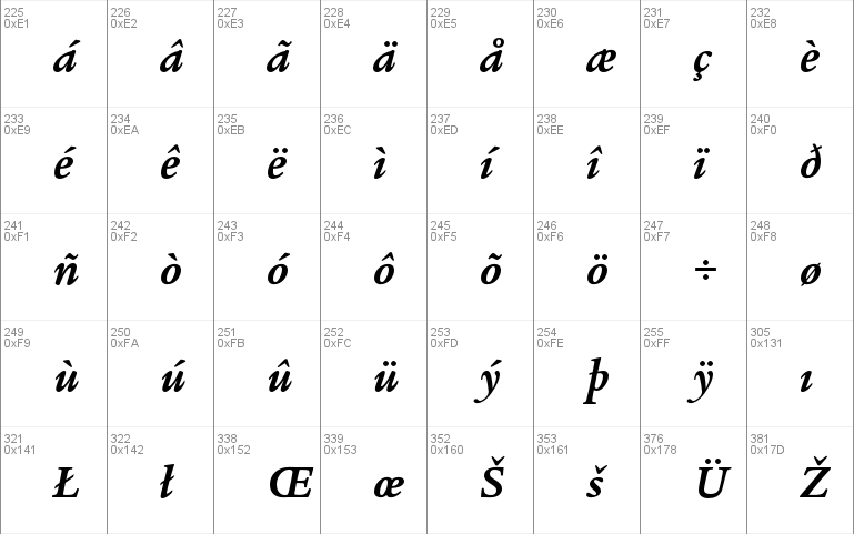 ITC Legacy Serif Std