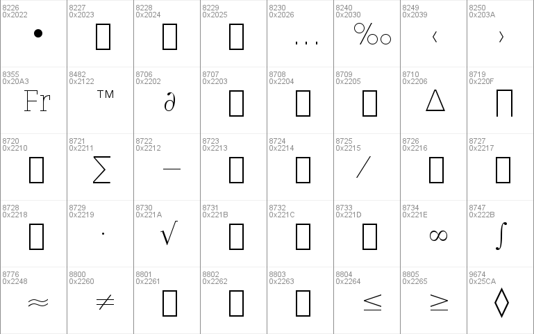 LubalGraph XLt BT