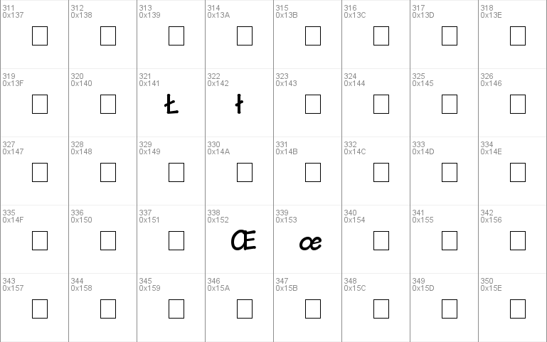 Manual SSi