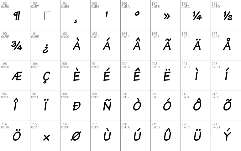 Manual SSi