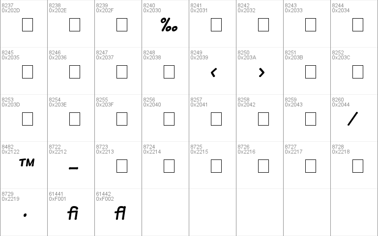 Manual SSi