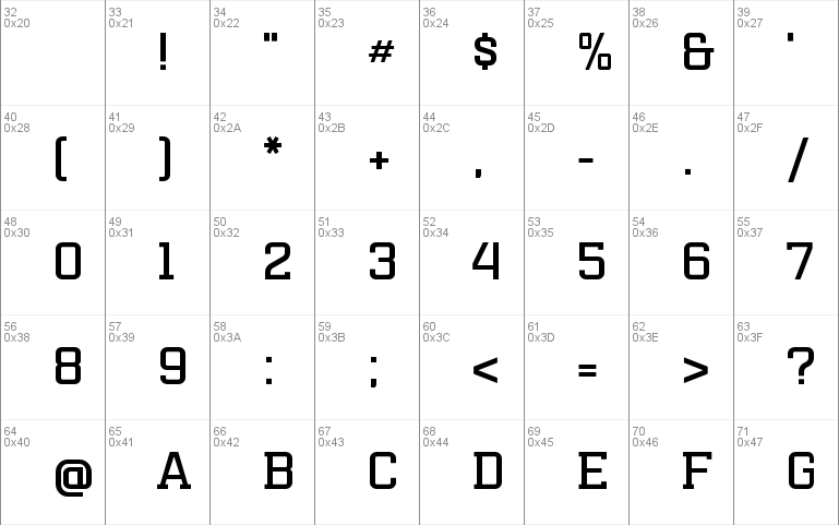 Mensura Slab Titling