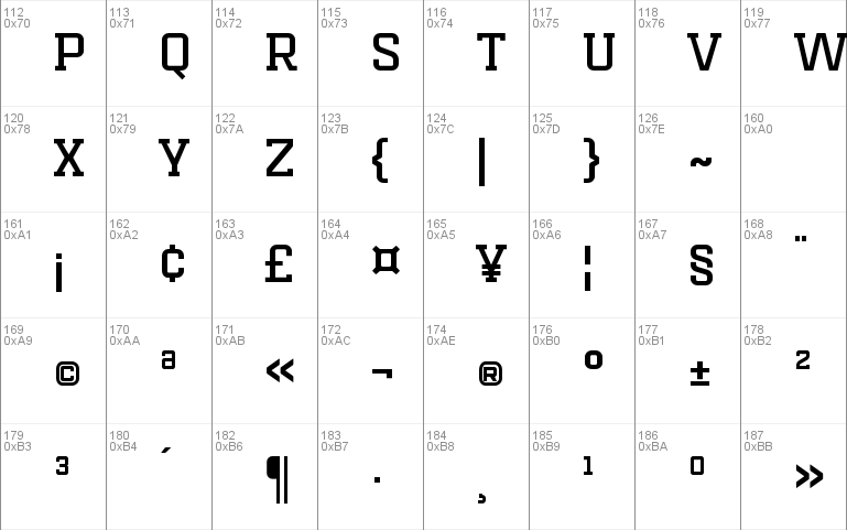 Mensura Slab Titling