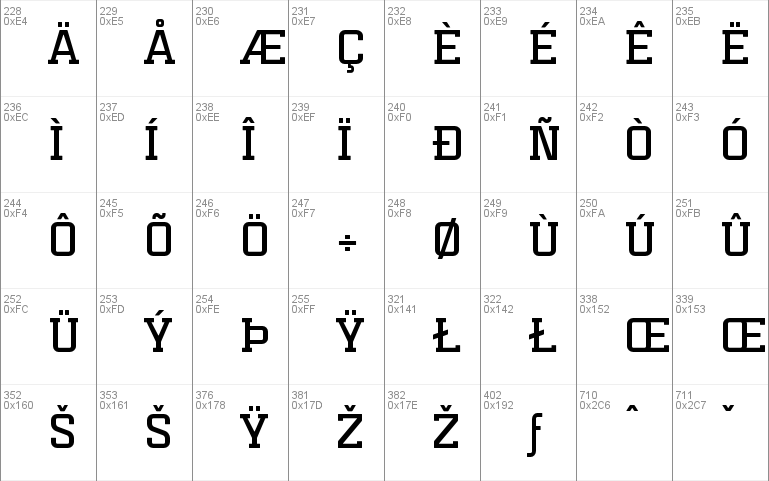 Mensura Slab Titling