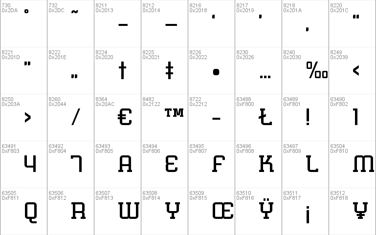 Mensura Slab Titling