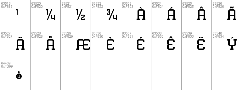 Mensura Slab Titling