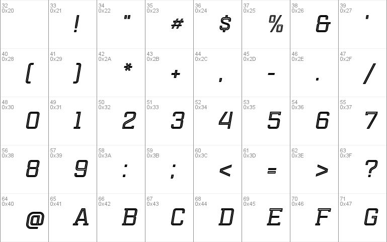 Mensura Slab Titling