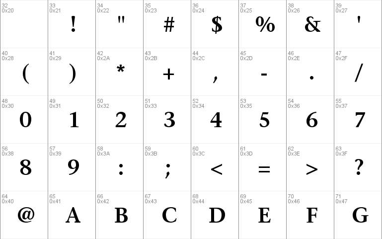 Mesouran Serif SSi