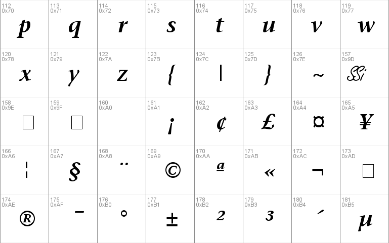 Mesouran Serif SSi